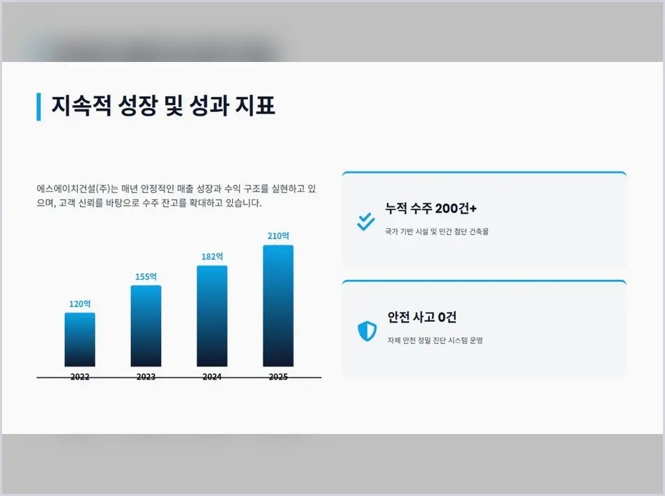 안성동 꼬마빌딩 신축 비용 작업 전후 1