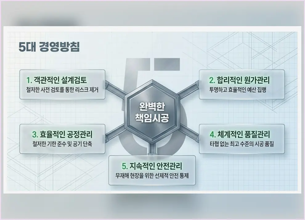 마곡 농업시설 신축 현장 사진 4