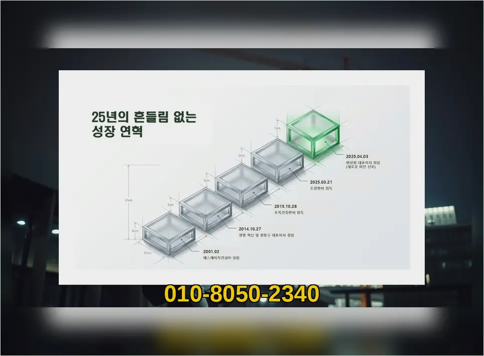 청담구 병원 건물 공사 현장 사진 7